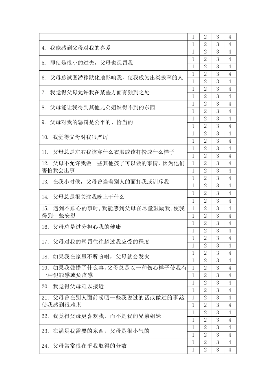 父母教养方式量表及评分标准_第2页
