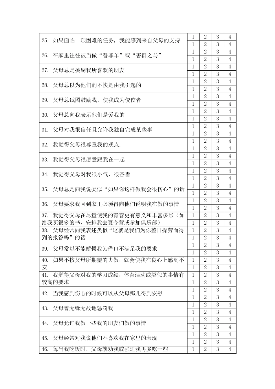 父母教养方式量表及评分标准_第3页