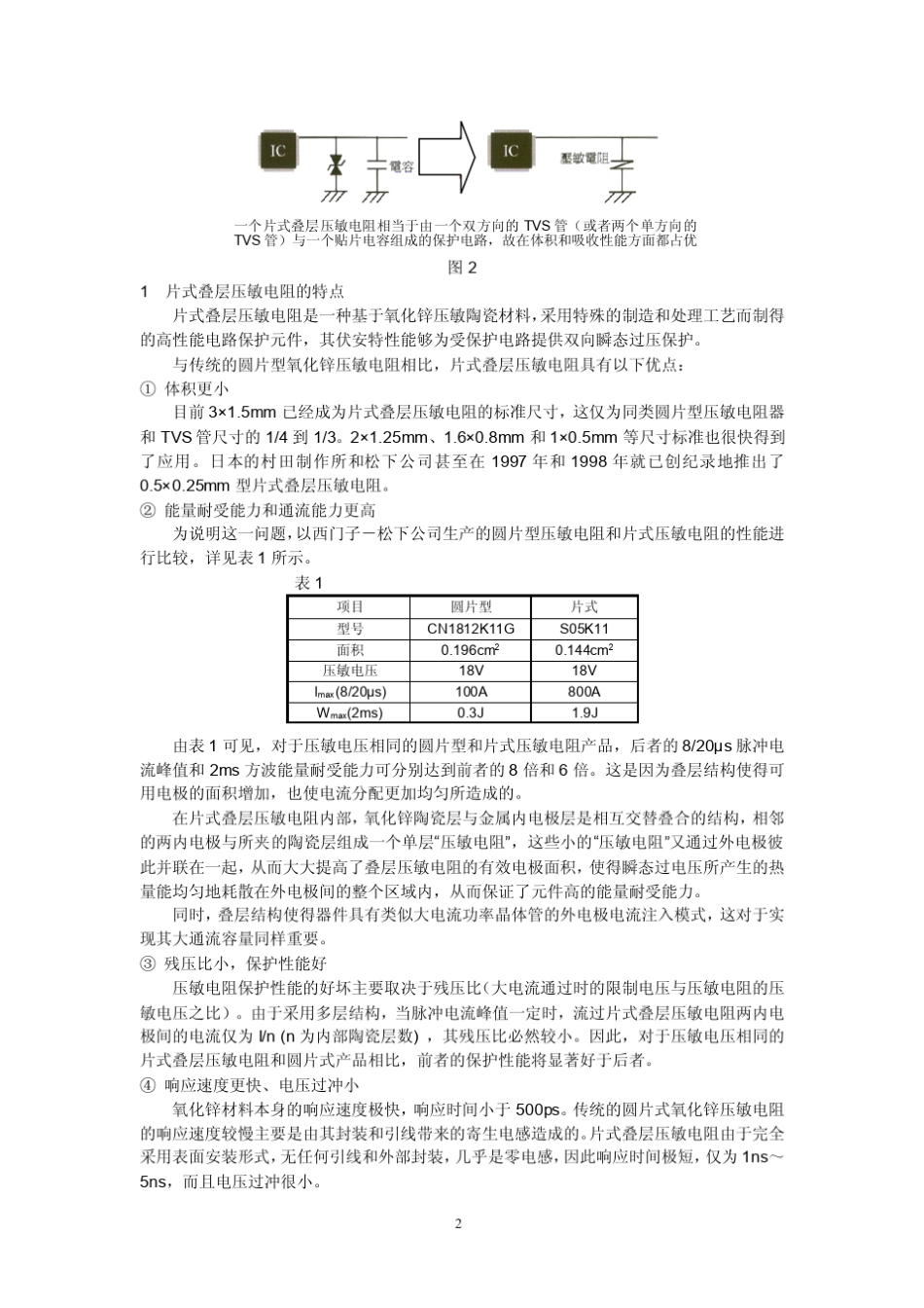 片式压敏电阻及其应用_第2页