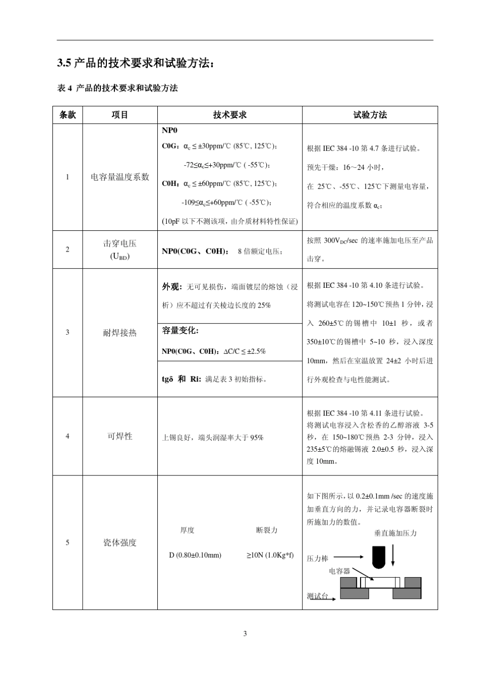 片式多层陶瓷电容器使用规范_第3页