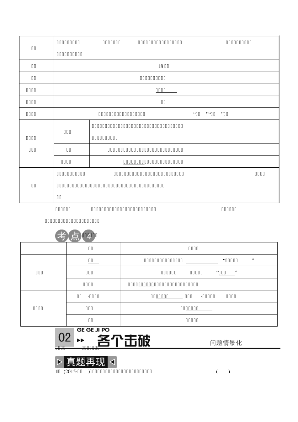 版中考考点基础复习九年级部分世界近代史第十四讲垄断资本主义时代的世界、世界近代科技、思想文化_第3页