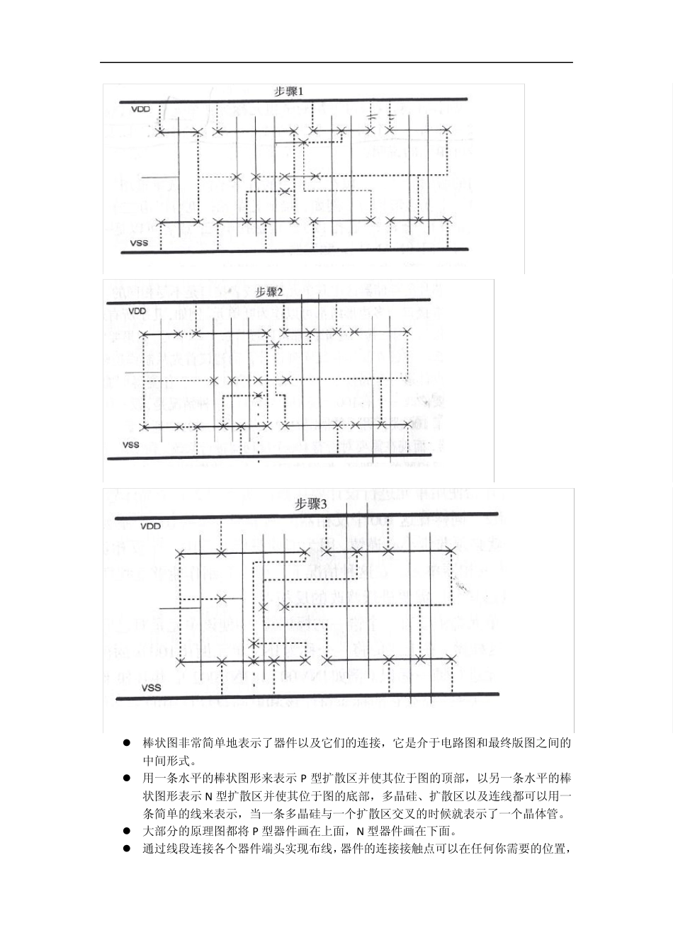 版图重点总结_第3页