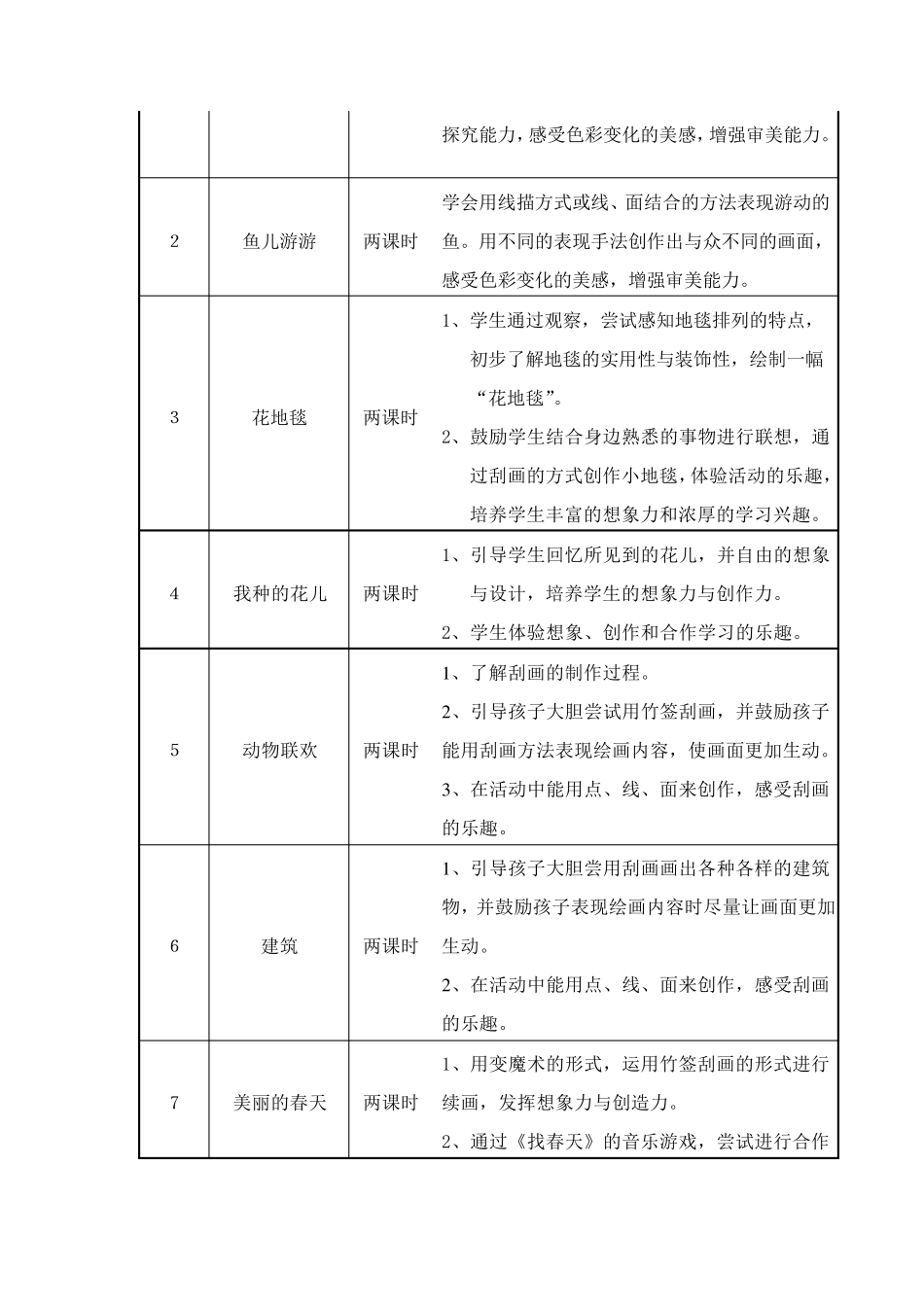 版画课程纲要_第3页