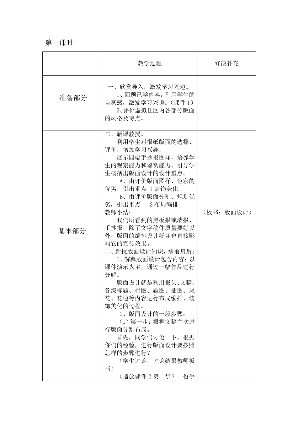 版面设计手抄报的结构组成_第2页
