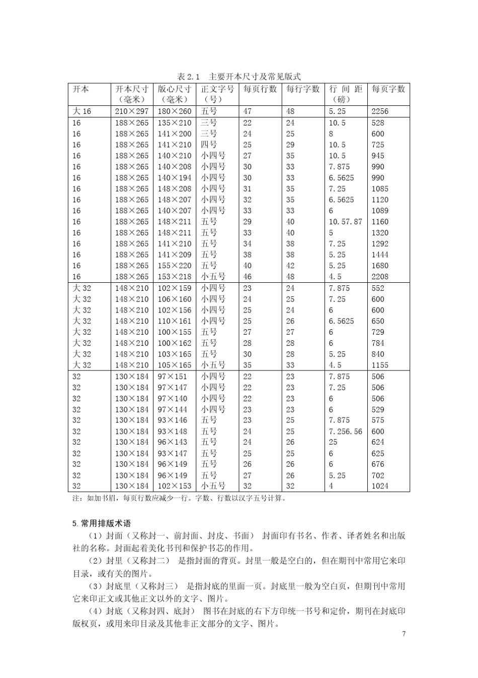 版面的构成与排版规则_第3页