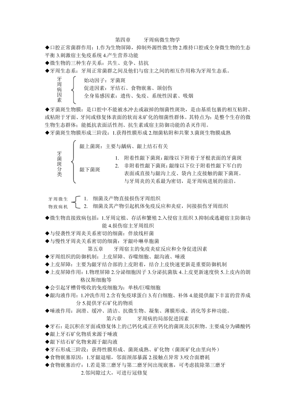 牙周病学重点_第2页
