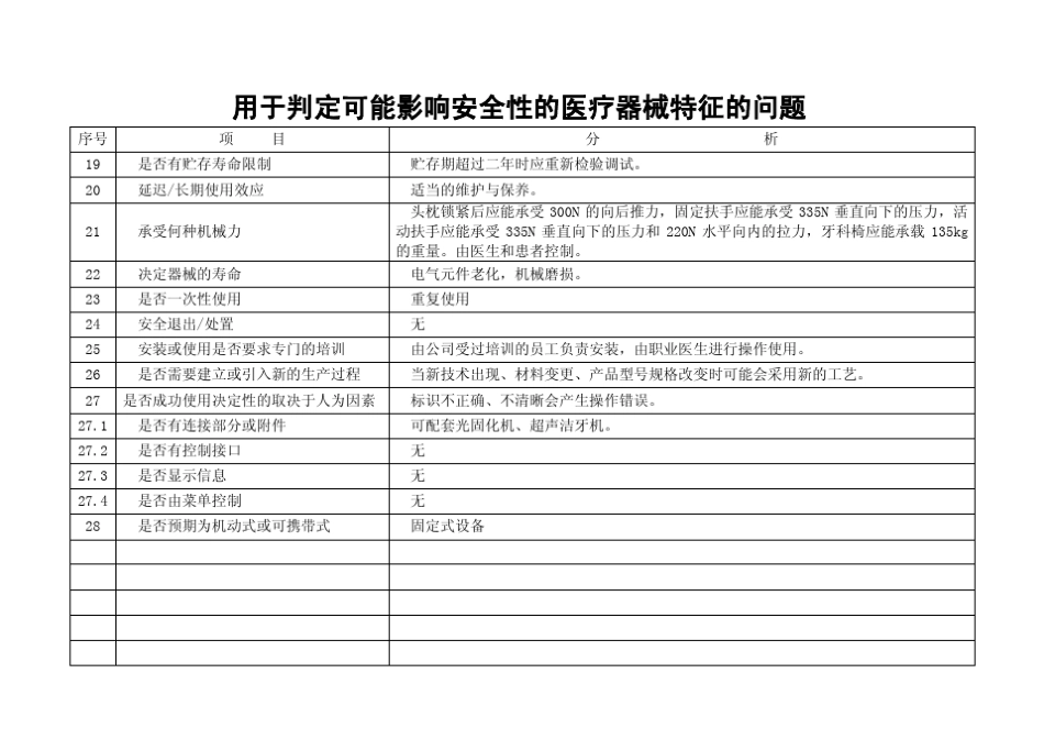 牙科机安全风险分析报告_第3页