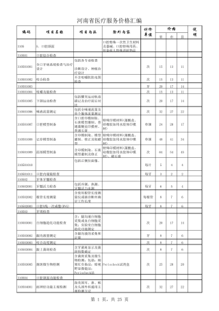 牙科诊所收费标准2010版口腔收费标准[官方版]