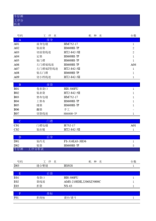 牛仔裤生产工序