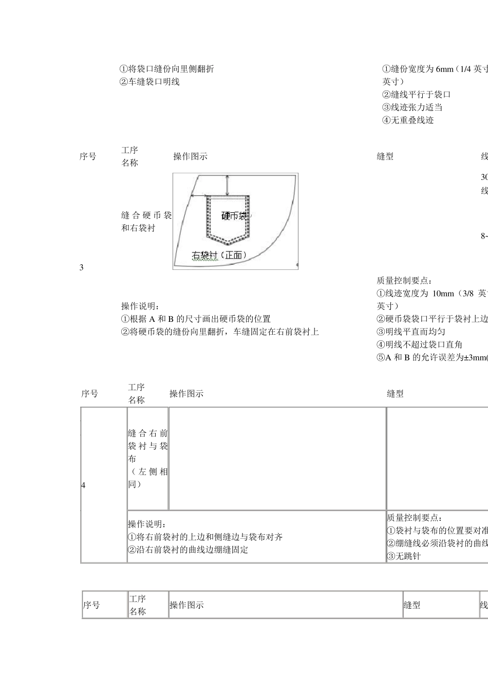 牛仔裤的工艺流程与缝制工艺荃_第3页
