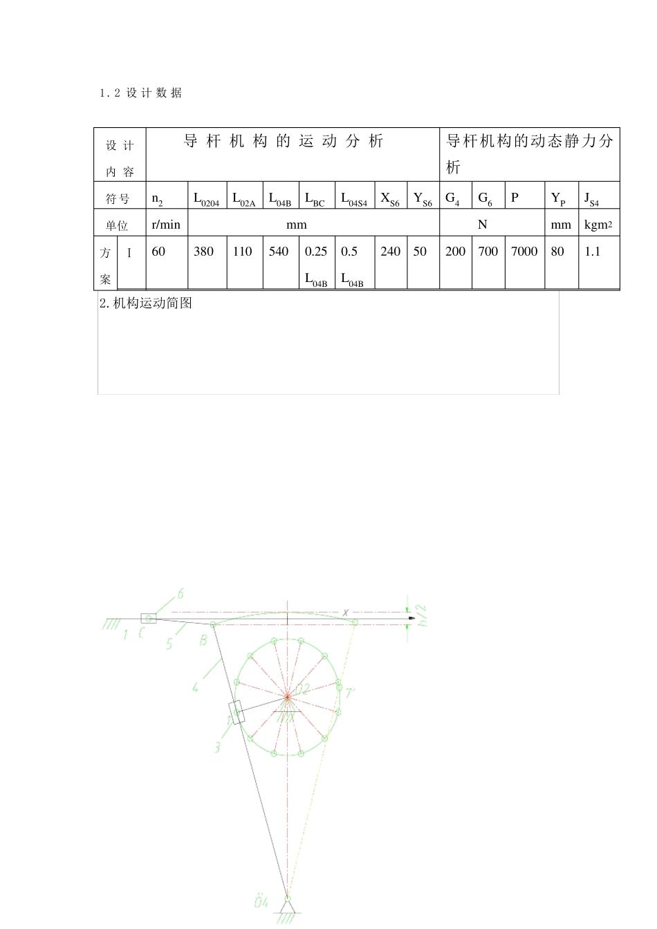 牛头刨床课程设计5点和12点速度加速度分析_第2页