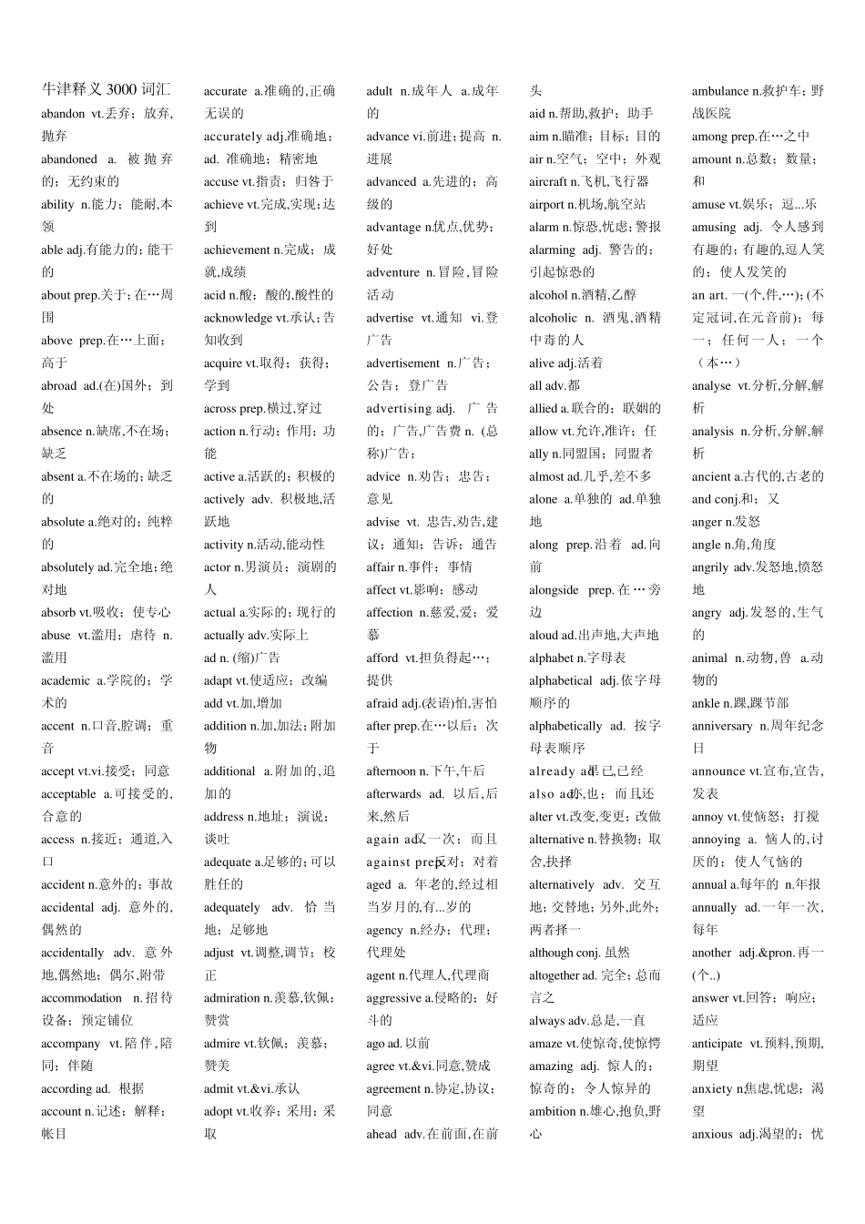 牛津3000词汇表_第1页