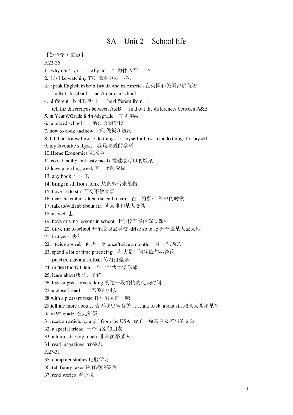 牛津8AUnit2知识点归纳、难点解析、语法复习_第1页