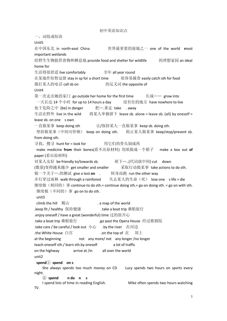 牛津8A英语知识点总汇_第1页