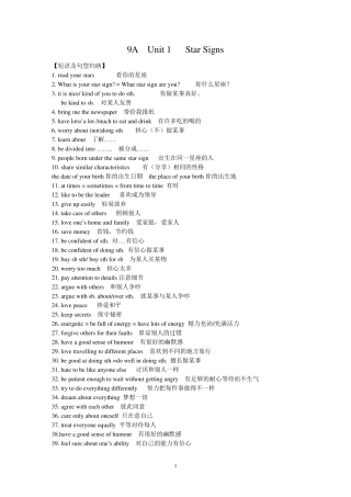 牛津9AUnit1知识点归纳、难点解析、语法复习