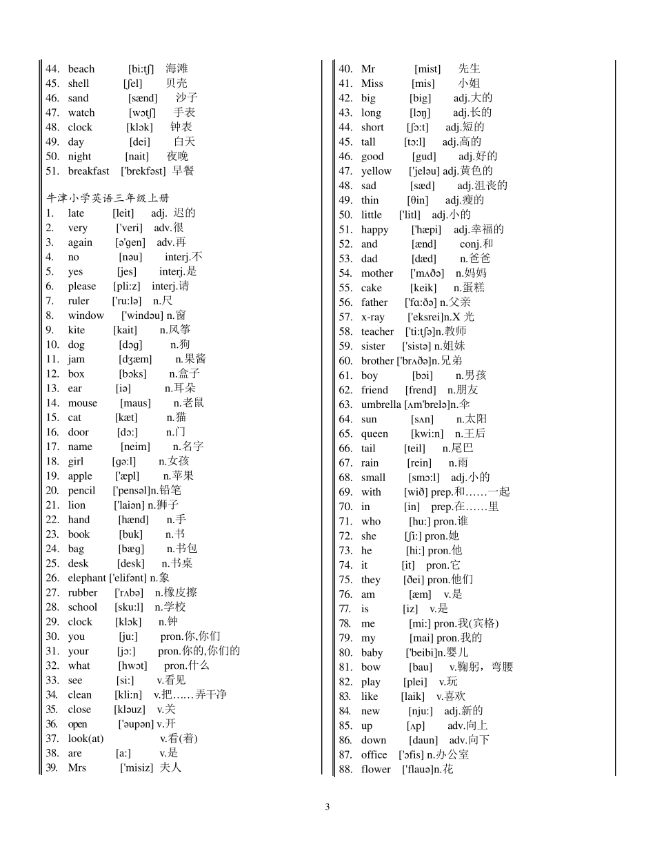牛津上海版小学英语15年级英语牛津词汇表(带音标)_第3页