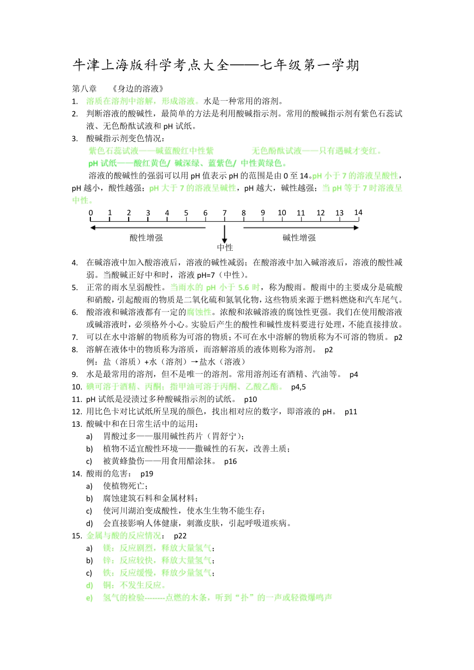 牛津上海版科学考点大全——七年级第一学期(划过重点)_第1页