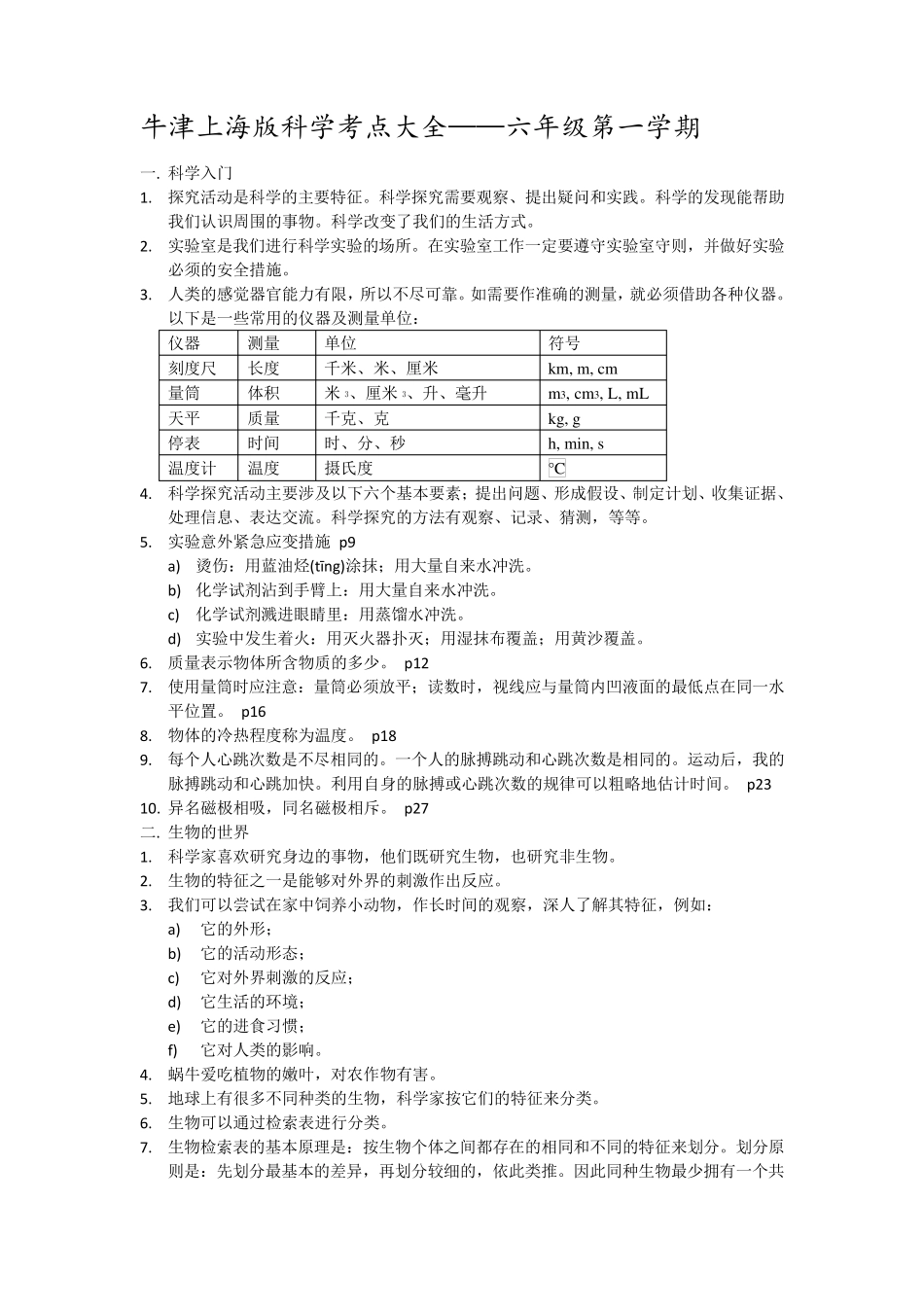 牛津上海版科学考点大全六年级全期_第1页