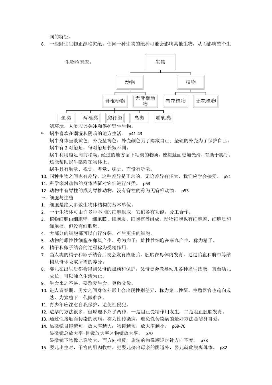 牛津上海版科学考点大全六年级全期_第2页