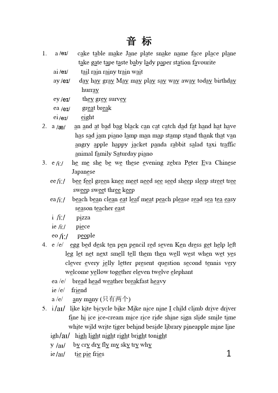 牛津上海版英语四年级上语法_第3页