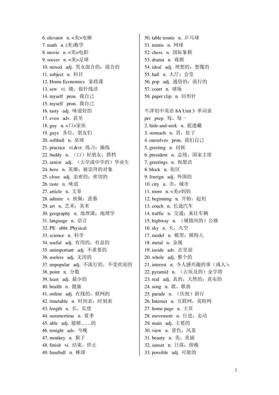 牛津初中英语8A单词表_第2页