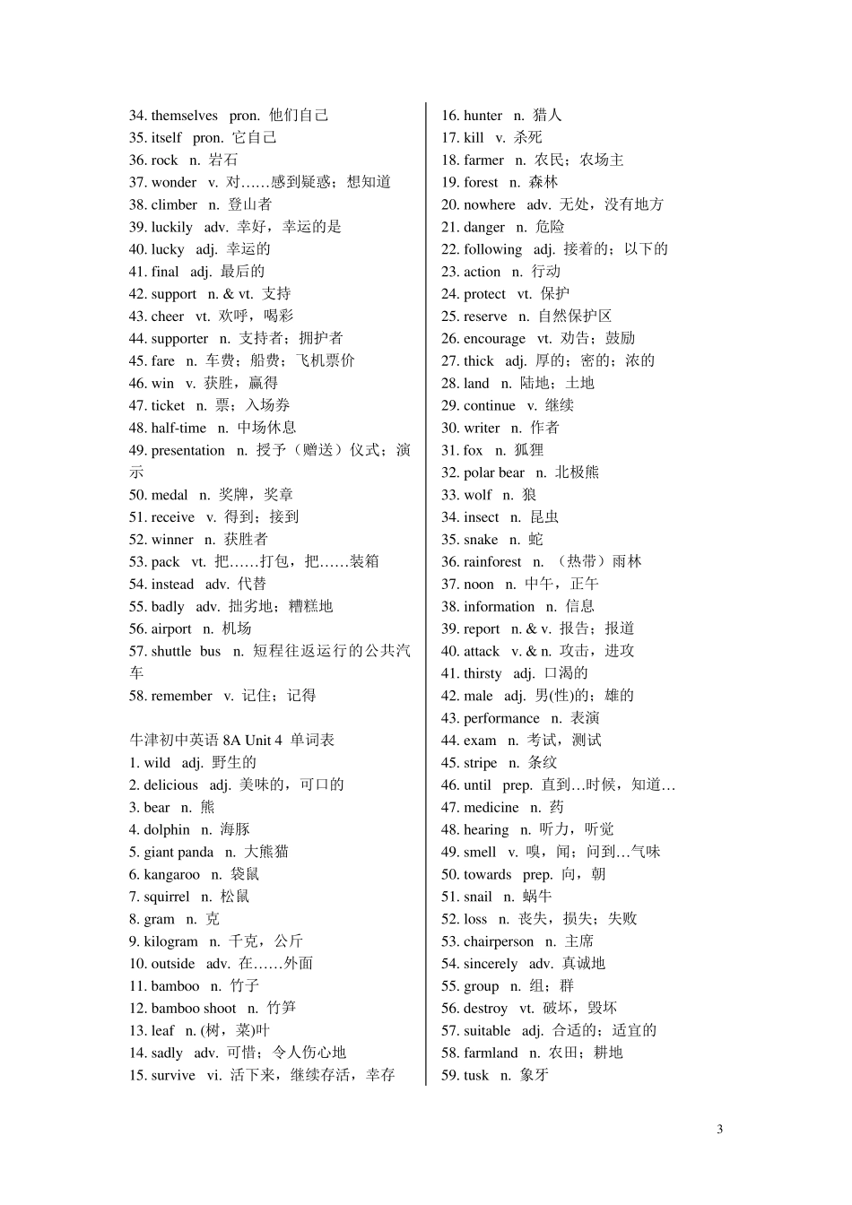 牛津初中英语8A单词表_第3页