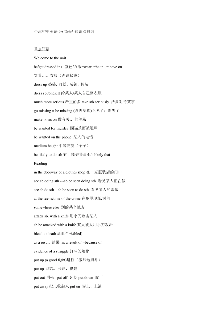 牛津初中英语9AUnit6知识点归纳_第1页
