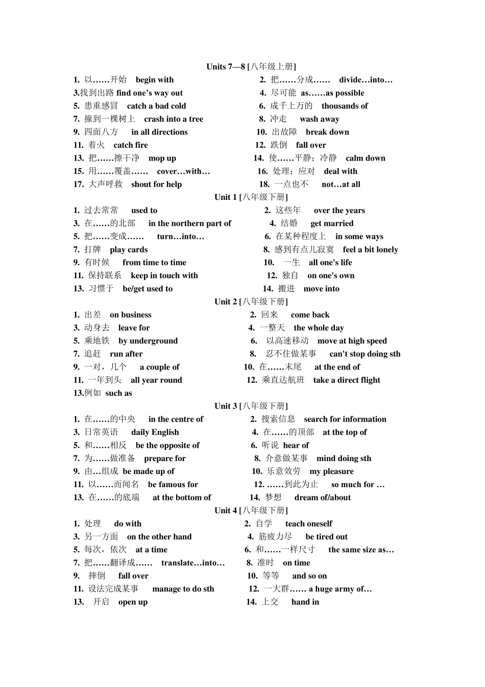 牛津初中英语中考必背词组_第3页
