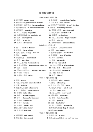 牛津初中英语中考必背词组