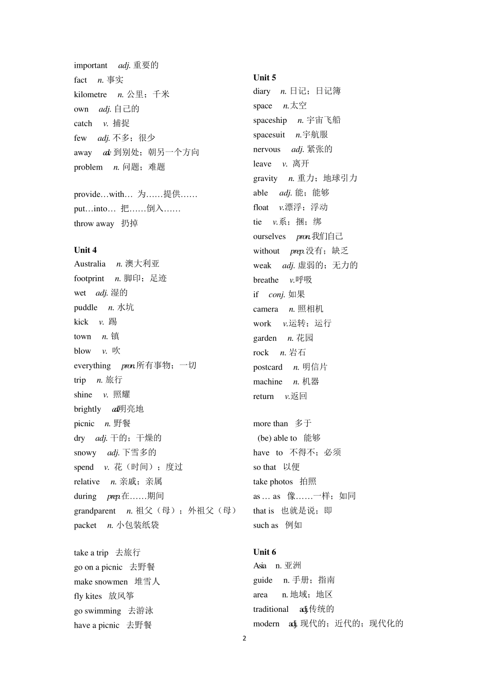 牛津初中英语单词总表_第2页