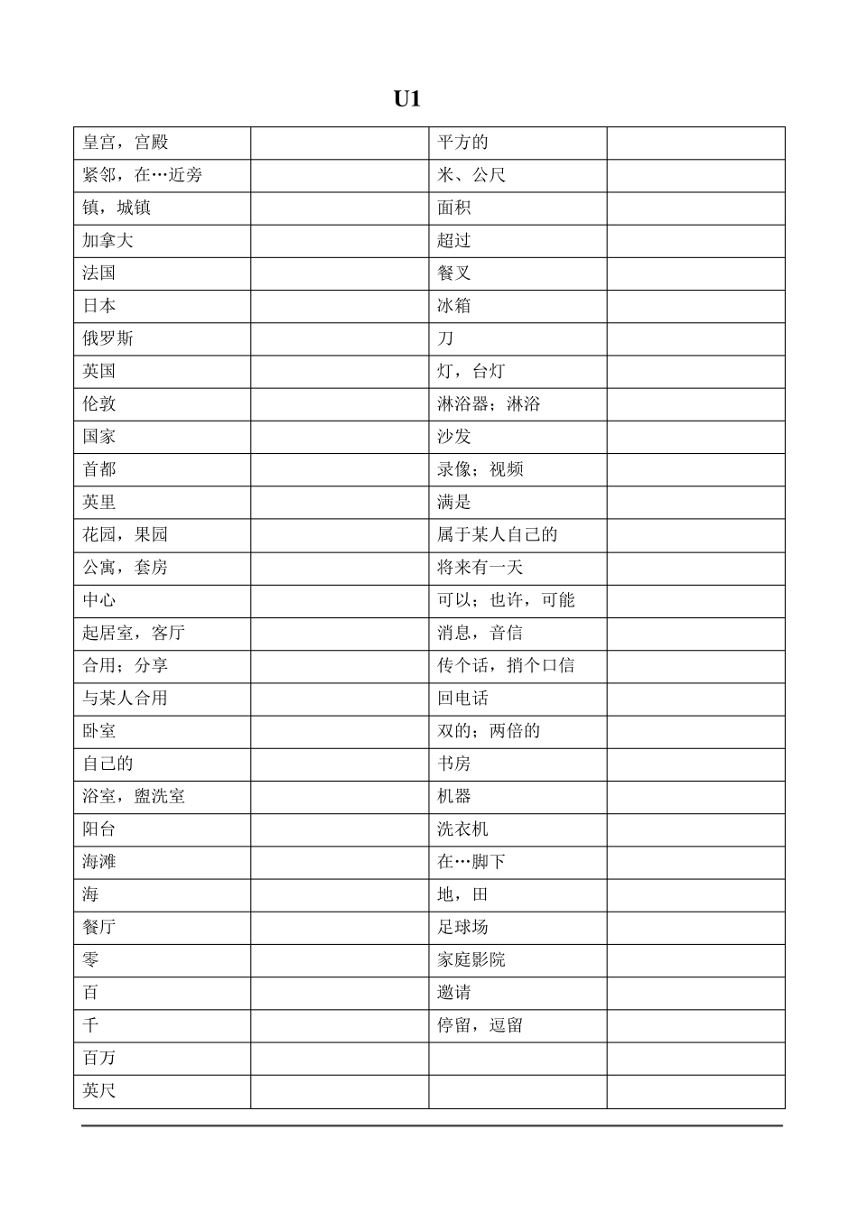 牛津初中英语译林版7B全册单词默写表_第1页