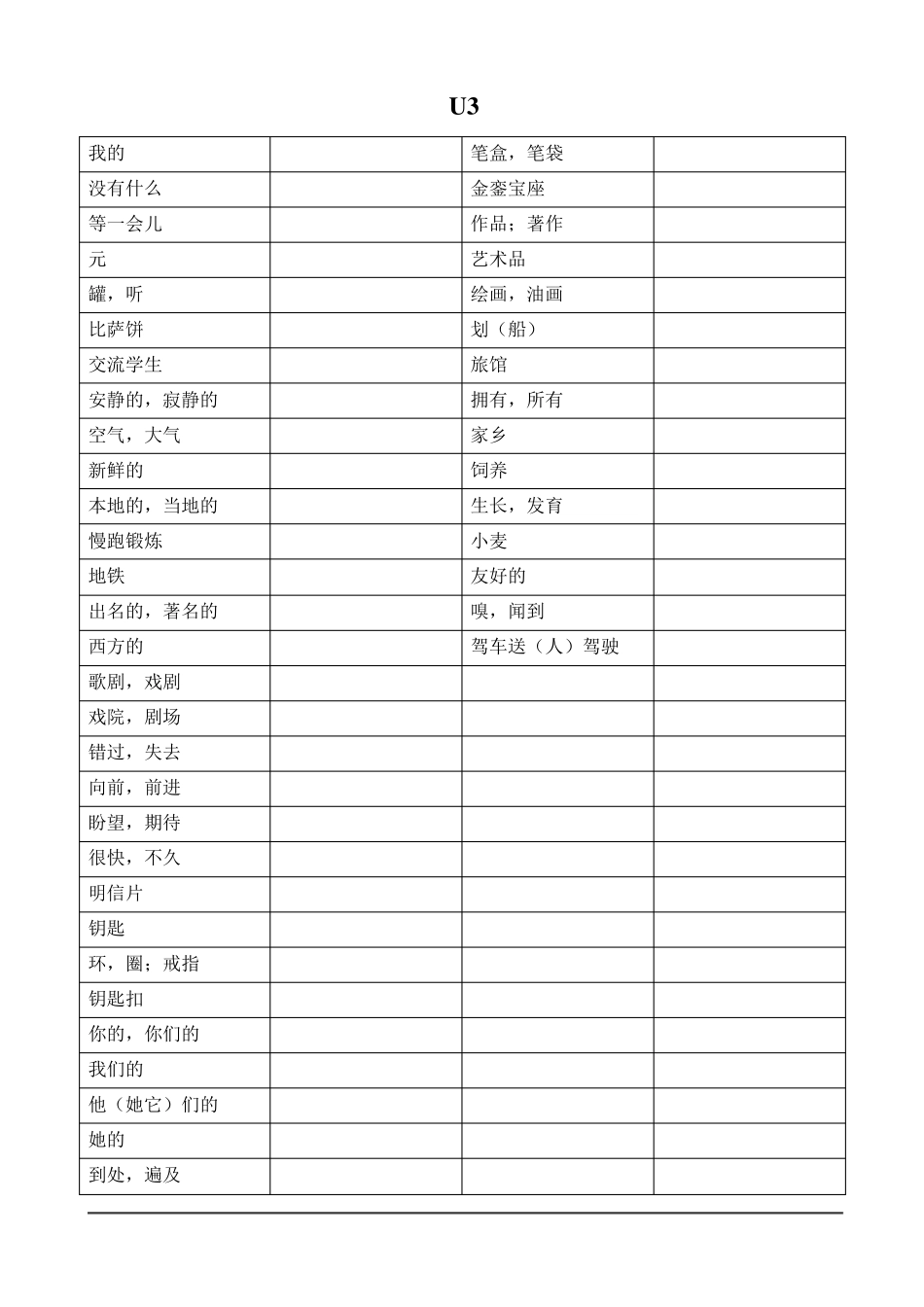 牛津初中英语译林版7B全册单词默写表_第3页