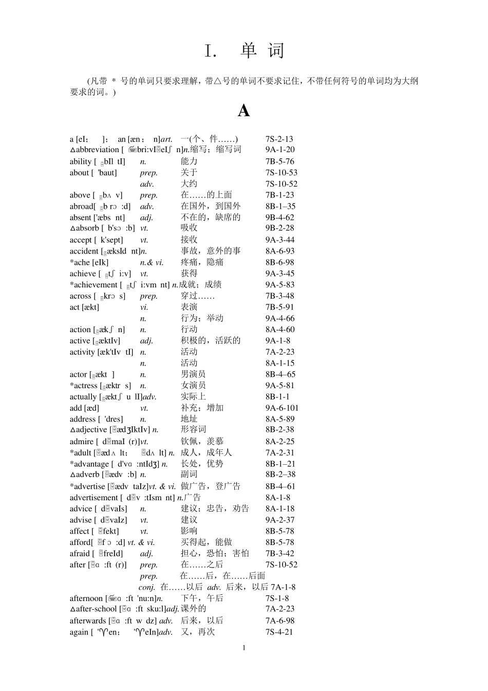 牛津初中英语词汇表_第3页