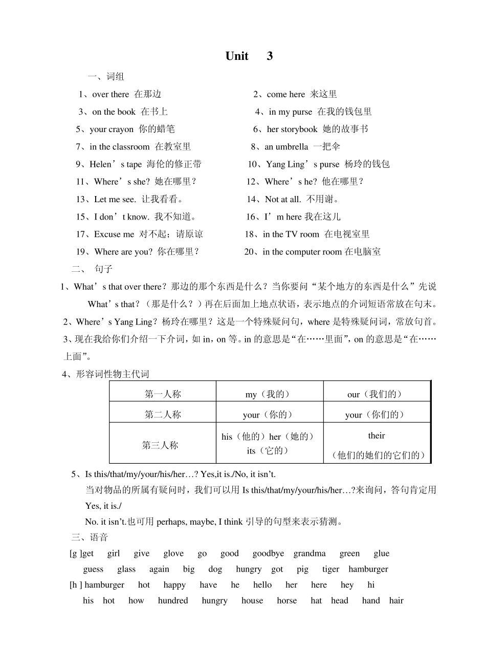 牛津小学英语4A各单元知识整理_第3页