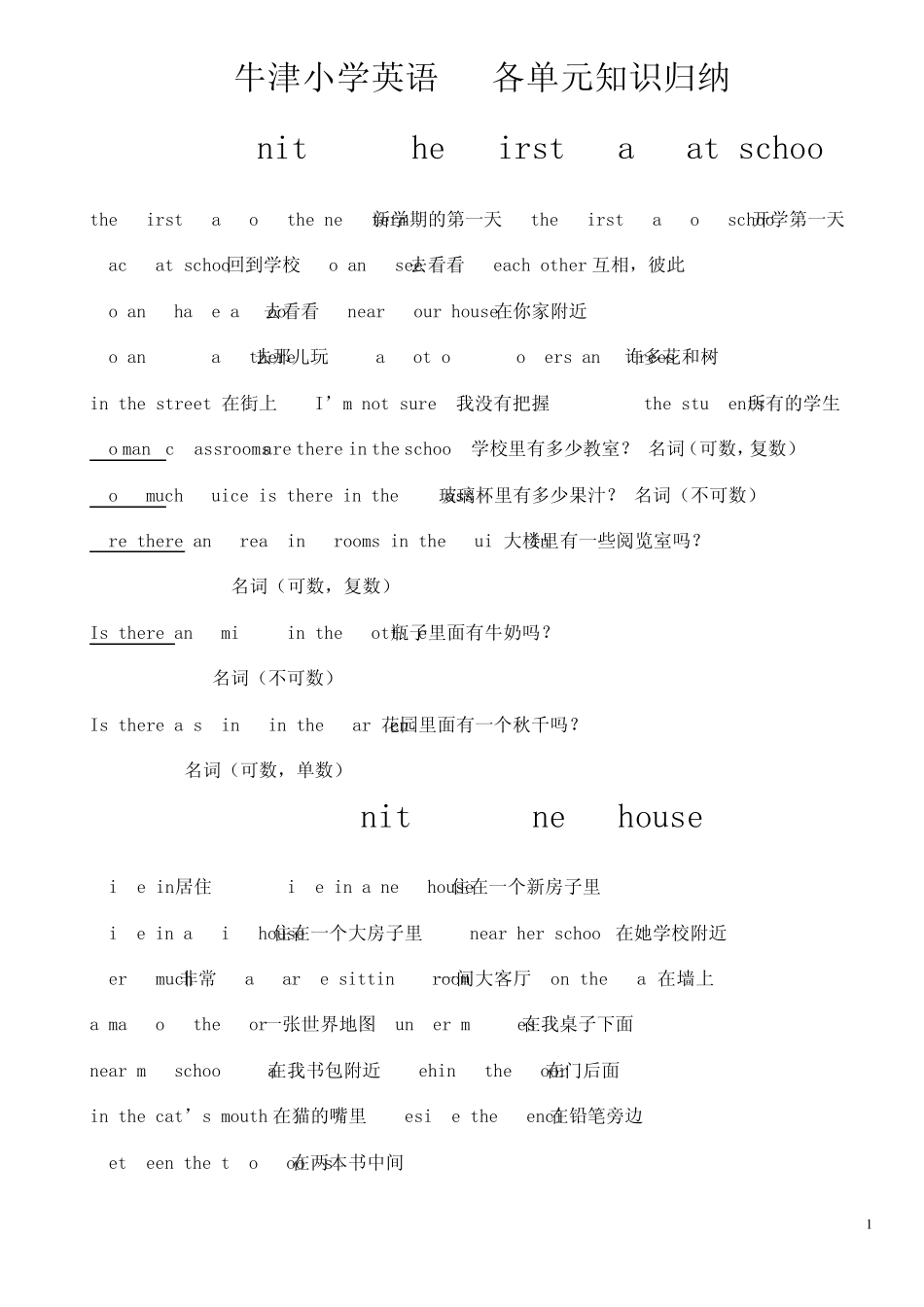 牛津小学英语5A各单元知识归纳_第1页