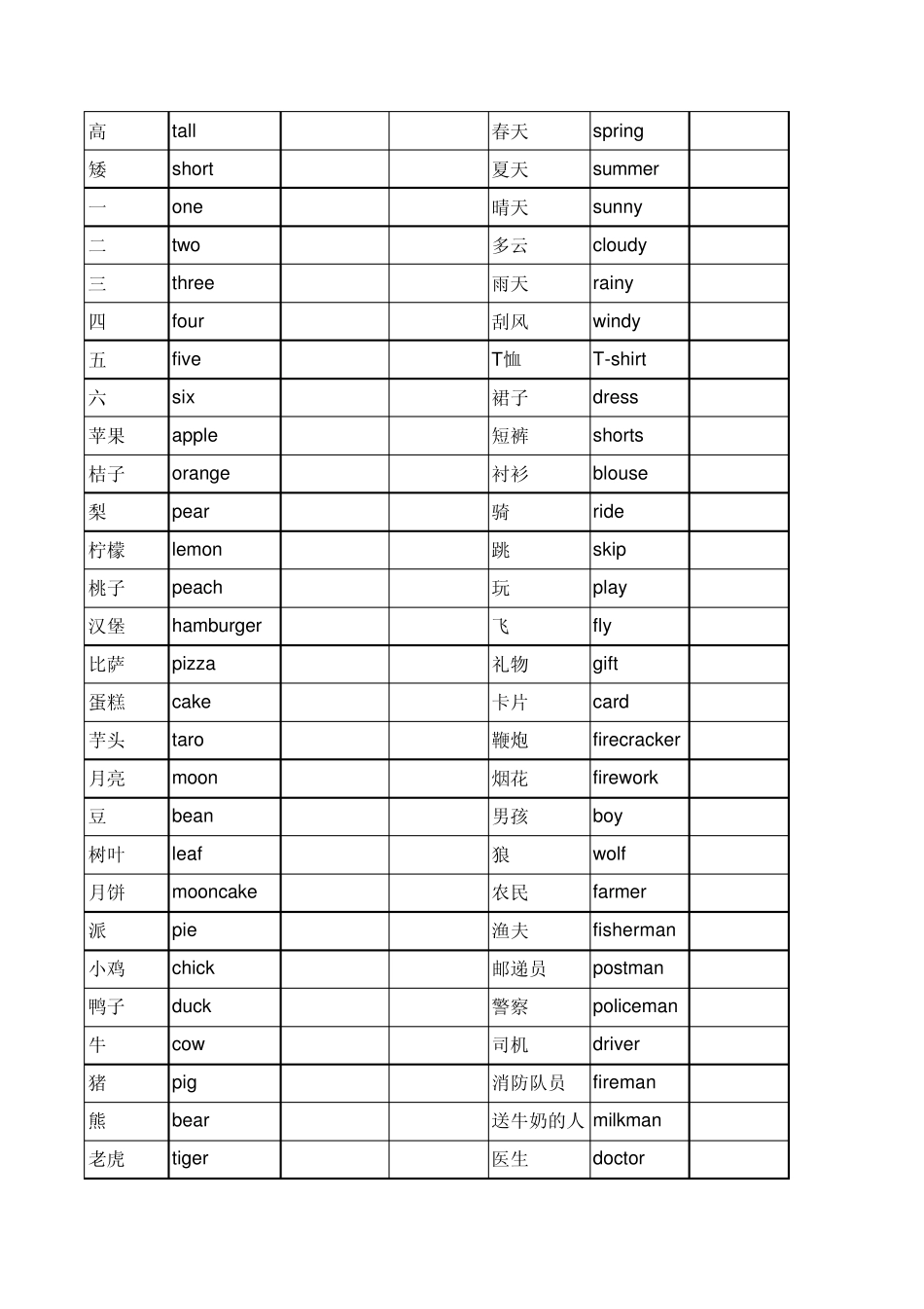 牛津小学英语上海版单词表[1A2B][3A3B]_第2页