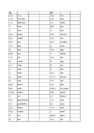 牛津小学英语上海版单词表[1A2B][3A3B]