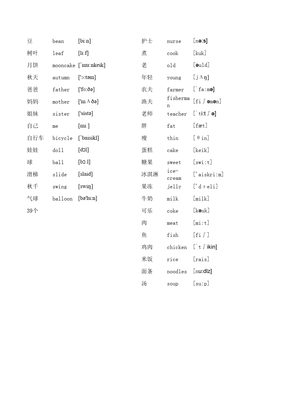 牛津小学英语上海版单词表一年级[1A2B]带音标_第2页