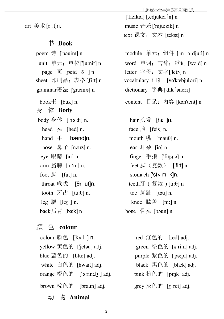 牛津小学英语单词带音标分类_第2页