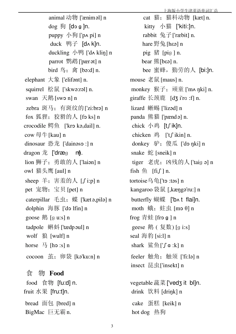 牛津小学英语单词带音标分类_第3页