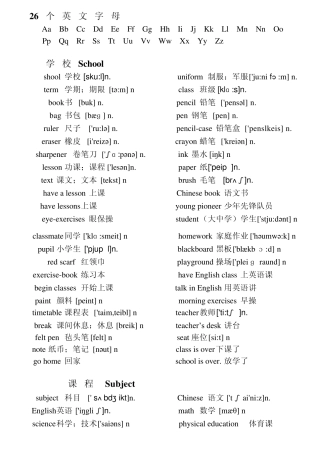 牛津小学英语单词带音标分类