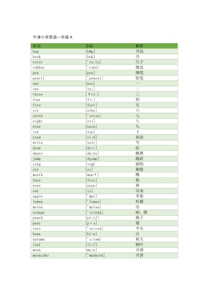 牛津小学英语单词表(上海教育出版社)