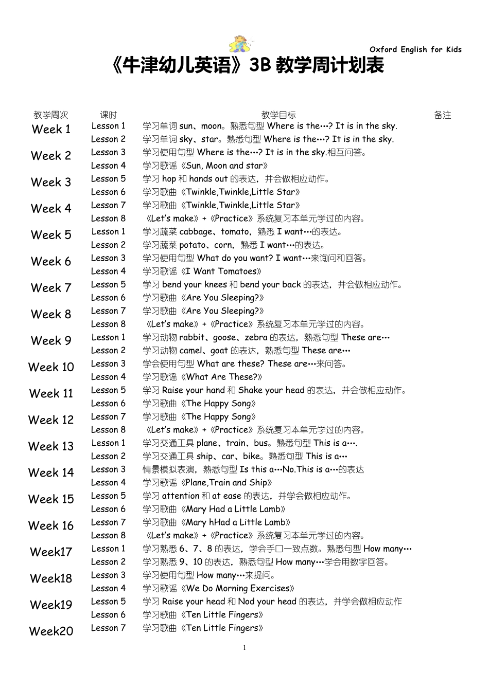 牛津幼儿英语3B教案_第1页