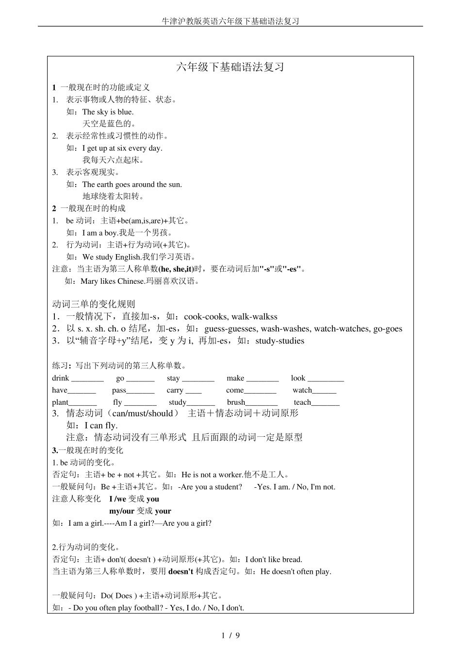 牛津沪教版英语六年级下基础语法复习_第1页