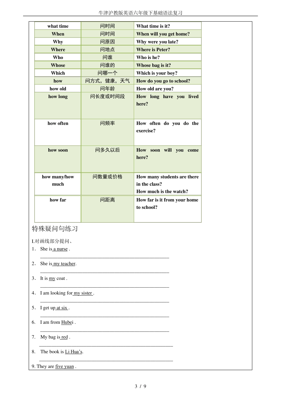 牛津沪教版英语六年级下基础语法复习_第3页