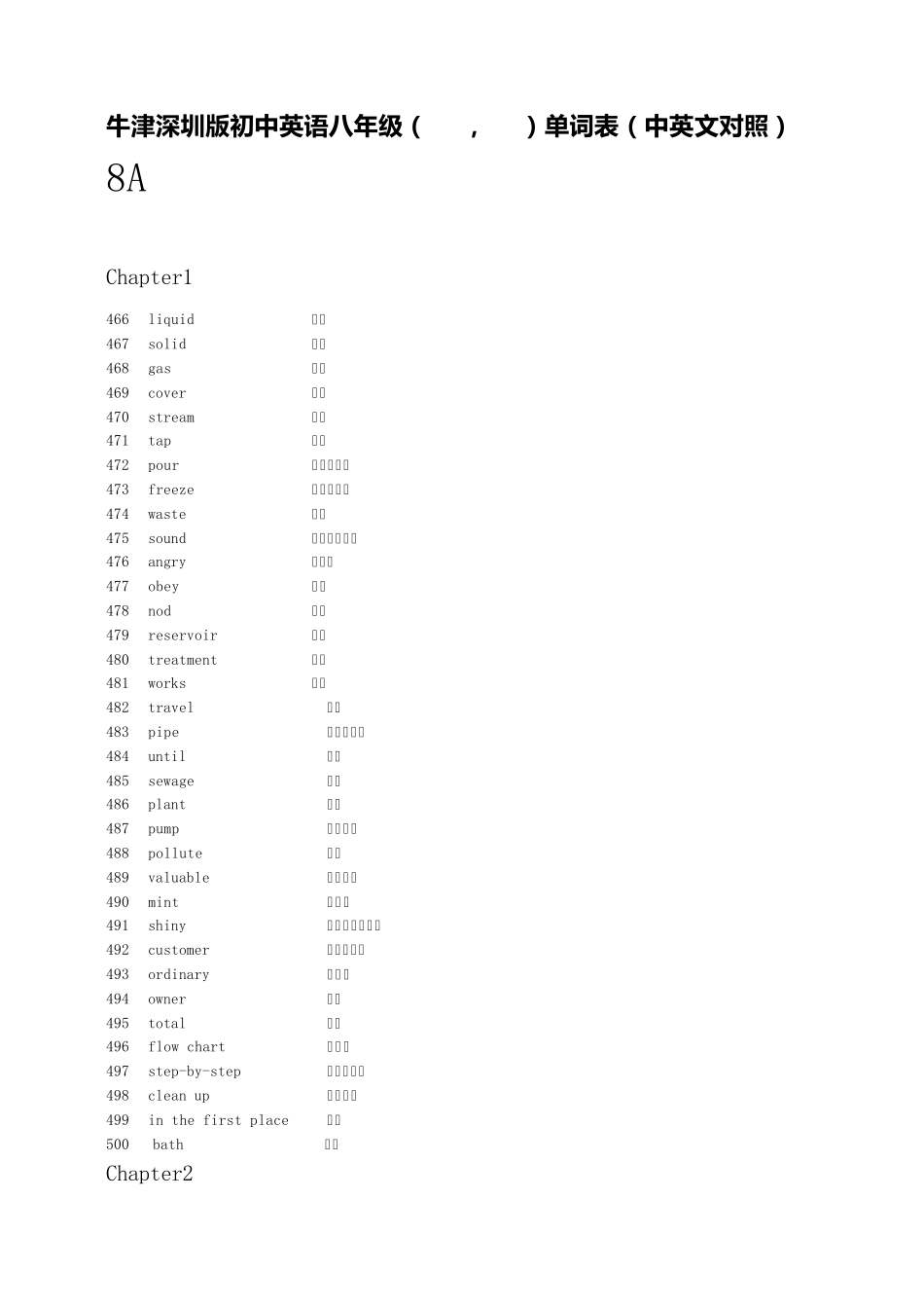 牛津深圳版初中英语八年级(8A,8B)单词表(中英文对照)_第1页