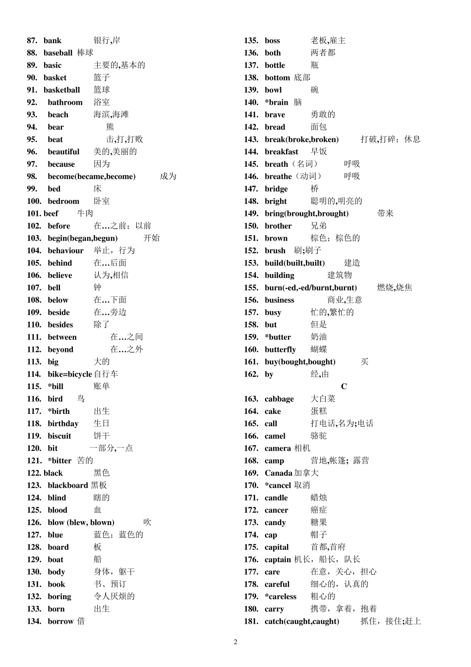 牛津版中考英语词汇表按字母顺序_第2页