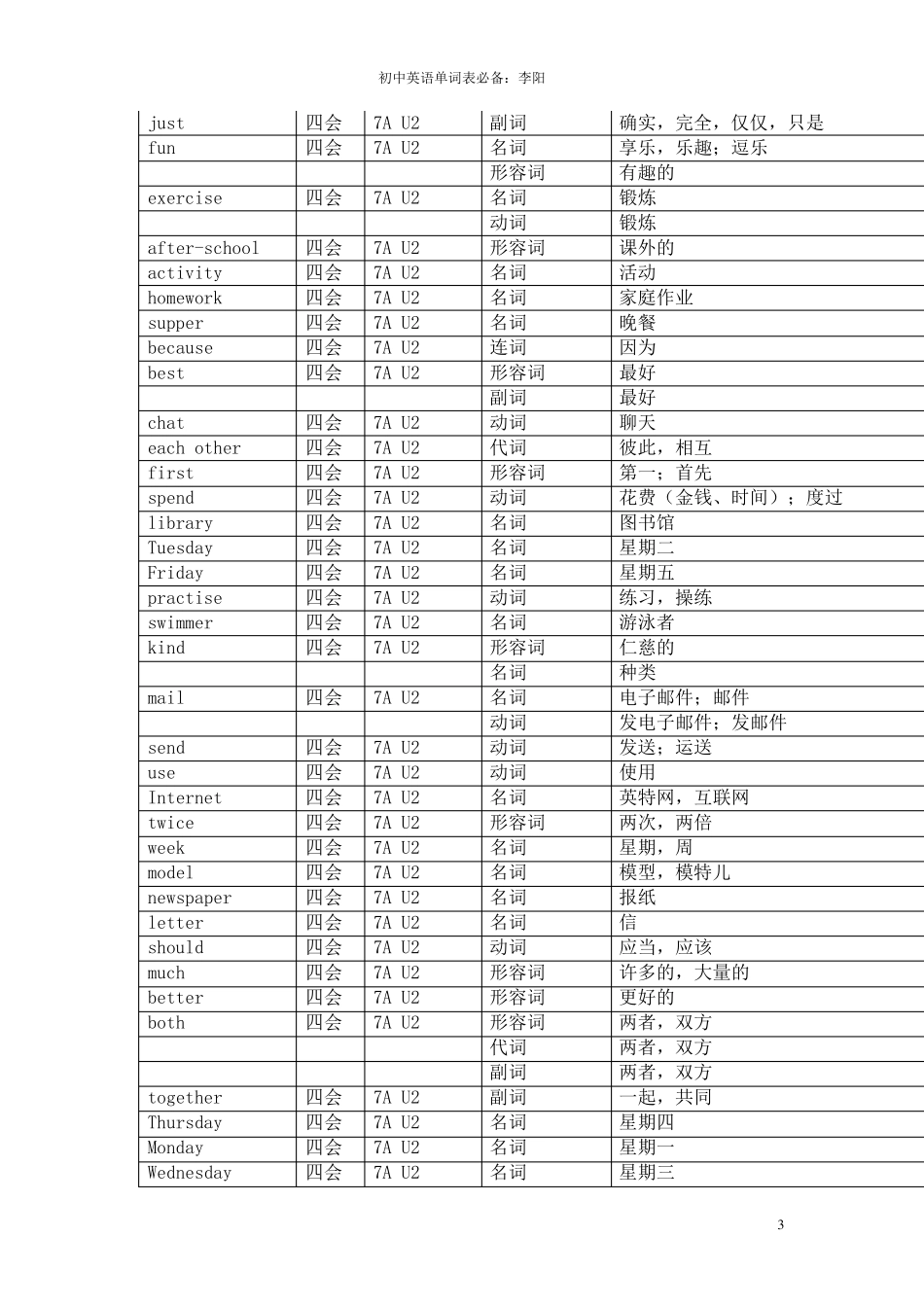 牛津版初中英语词汇表_第3页