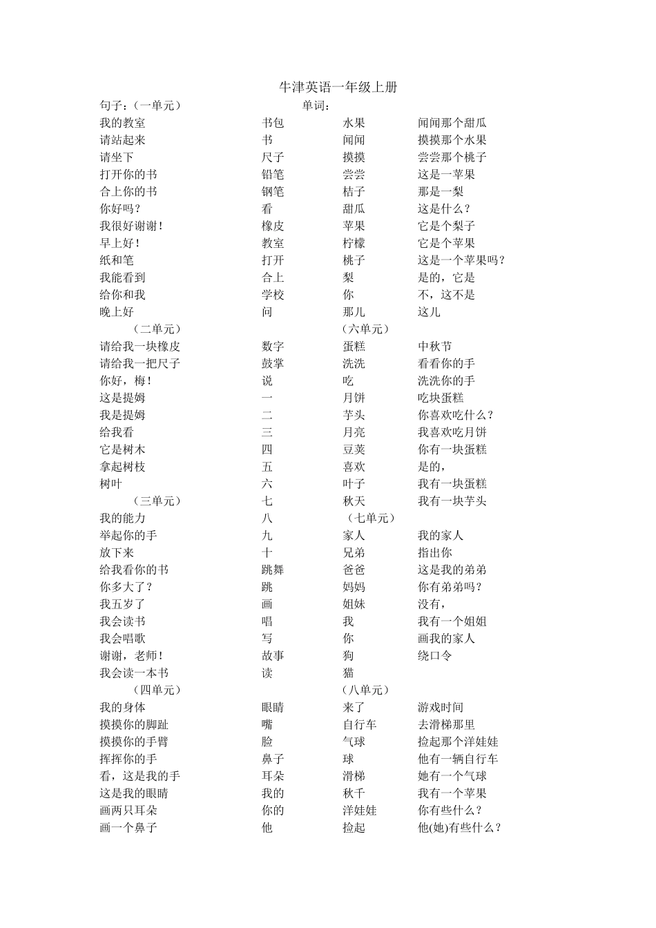 牛津英语一年级上册_第1页