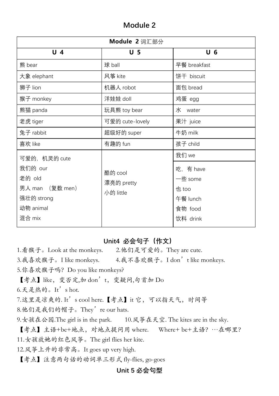 牛津英语三年级下册知识点总结_第3页